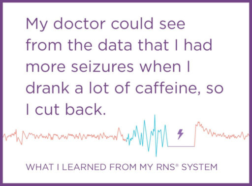 How Data Helps 14