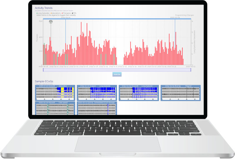 Laptop displaying the nSight Dashboard