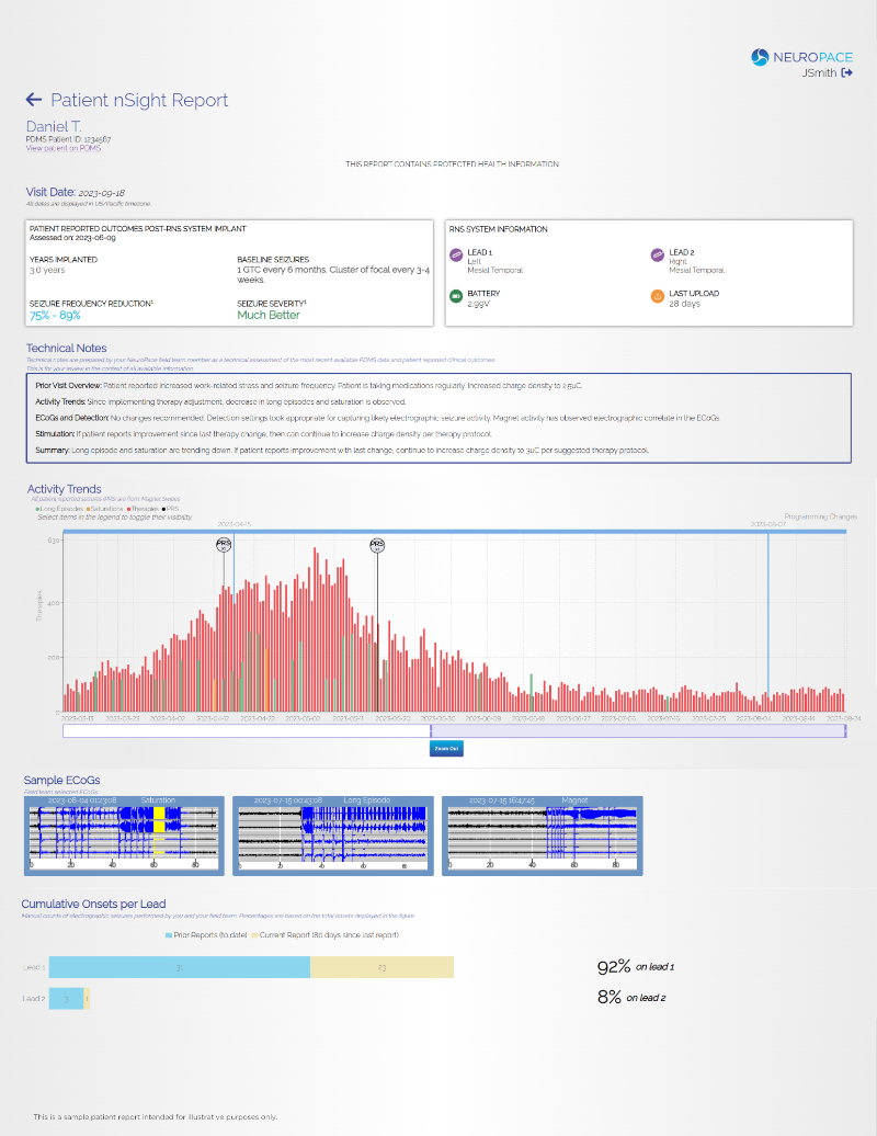 Example Patient nSight Report